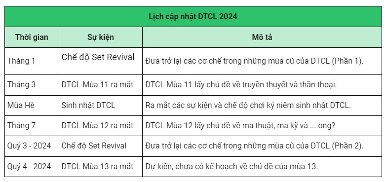 lich-dtcl-mua-11-dichoig